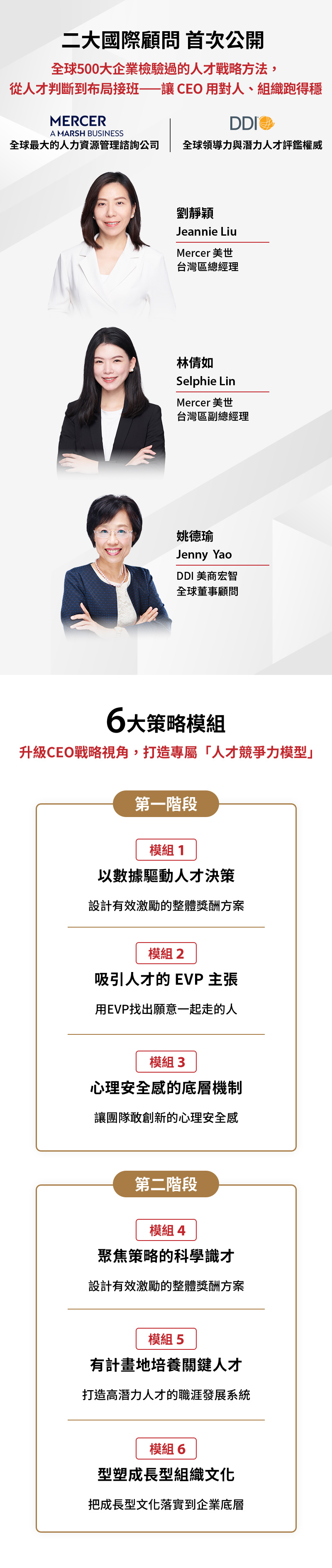 商周CEO學院攜手全球頂尖人資與領導力顧問，首次將國際級顧問的人才決策方法引進CEO課程。